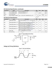 CY24204ZXC-3T Datasheet Page 4