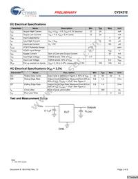 CY24212SXC-5T Datasheet Page 3