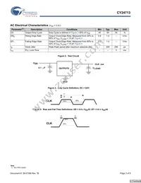 CY24713KSXCT Datasheet Page 3