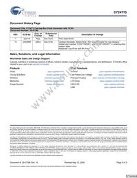 CY24713SXCT Datasheet Page 5