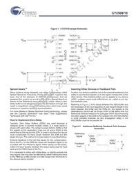 CY2510ZXC-1T Datasheet Page 5