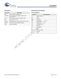 CY2510ZXC-1T Datasheet Page 10