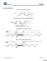 CY25200FZXCT Datasheet Page 6