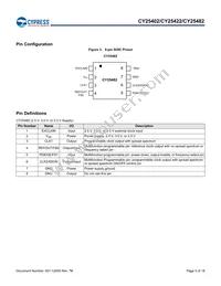 CY25422SXI-004 Datasheet Page 5