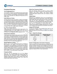 CY25422SXI-004 Datasheet Page 6