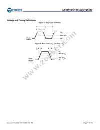 CY25422SXI-004 Datasheet Page 11