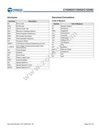 CY25422SXI-004 Datasheet Page 15