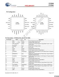 CY2544FIT Datasheet Page 2