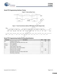 CY2545FCT Datasheet Page 8