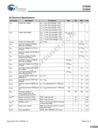 CY2545FCT Datasheet Page 10