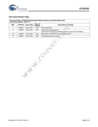 CY25702FLXCT Datasheet Page 6