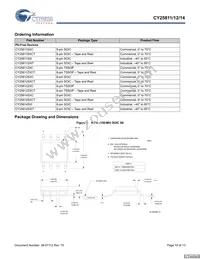 CY25811ZXCT Datasheet Page 10