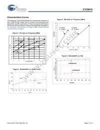 CY25819SXCT Datasheet Page 7