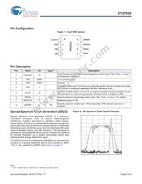 CY27020SXCT Datasheet Page 2