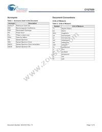 CY27020SXCT Datasheet Page 7