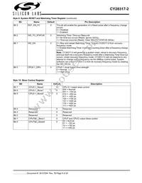 CY28317PVXC-2T Datasheet Page 9