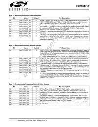 CY28317PVXC-2T Datasheet Page 10