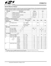 CY28317PVXC-2T Datasheet Page 15