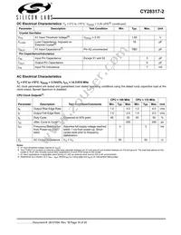 CY28317PVXC-2T Datasheet Page 16