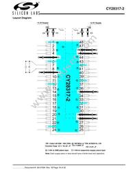 CY28317PVXC-2T Datasheet Page 19