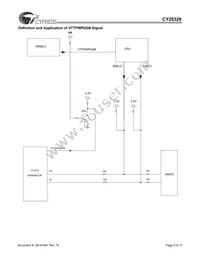 CY28329ZXCT Datasheet Page 9