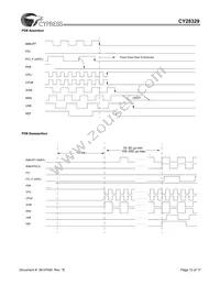 CY28329ZXCT Datasheet Page 13