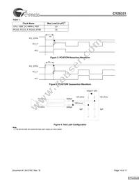 CY28331OXCT Datasheet Page 14