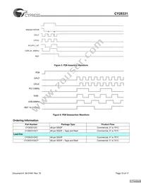 CY28331OXCT Datasheet Page 15