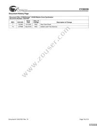 CY28339ZXCT Datasheet Page 18