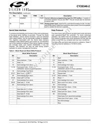 CY28346ZXC-2T Datasheet Page 3