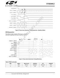 CY28346ZXC-2T Datasheet Page 8