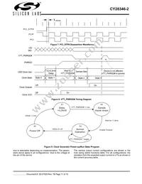 CY28346ZXC-2T Datasheet Page 11