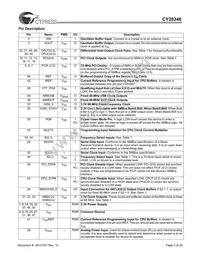 CY28346ZXCT Datasheet Page 2