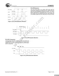 CY28372OXCT Datasheet Page 11