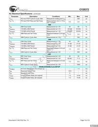 CY28372OXCT Datasheet Page 14