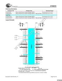 CY28372OXCT Datasheet Page 16