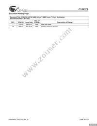 CY28372OXCT Datasheet Page 18