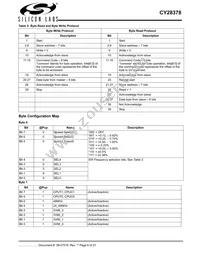 CY28378OXCT Datasheet Page 6