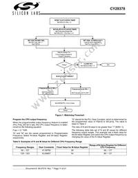 CY28378OXCT Datasheet Page 11