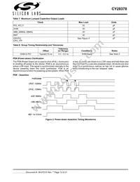 CY28378OXCT Datasheet Page 12