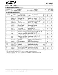 CY28378OXCT Datasheet Page 15