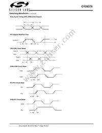 CY28378OXCT Datasheet Page 18