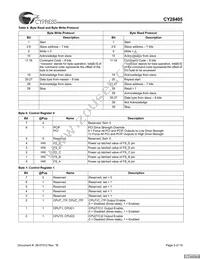 CY28405OXCT Datasheet Page 5