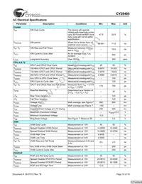 CY28405OXCT Datasheet Page 15