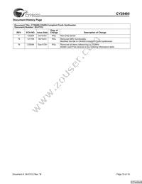 CY28405OXCT Datasheet Page 19