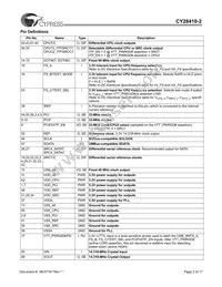 CY28410OXC-2T Datasheet Page 2