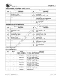 CY28410OXC-2T Datasheet Page 4