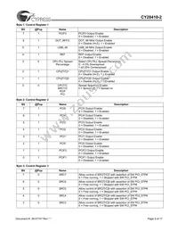 CY28410OXC-2T Datasheet Page 5