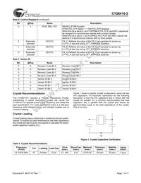 CY28410OXC-2T Datasheet Page 7