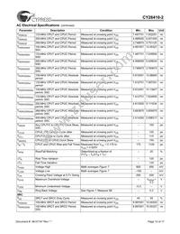 CY28410OXC-2T Datasheet Page 12